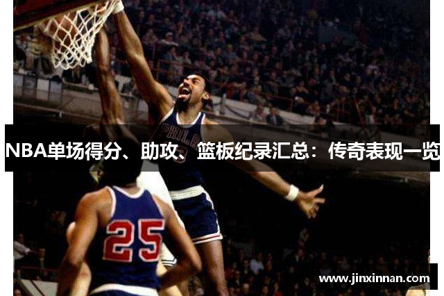 NBA单场得分、助攻、篮板纪录汇总：传奇表现一览