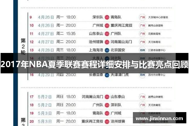 2017年NBA夏季联赛赛程详细安排与比赛亮点回顾