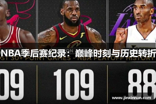 NBA季后赛纪录：巅峰时刻与历史转折