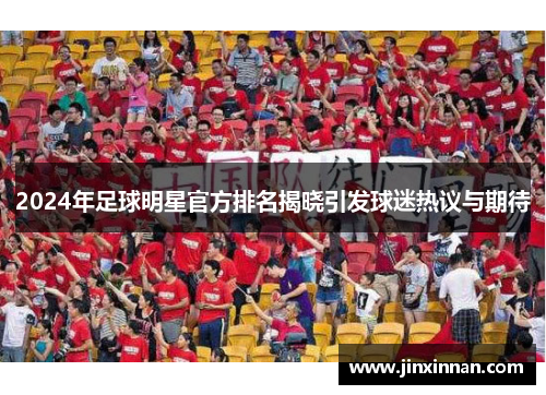 2024年足球明星官方排名揭晓引发球迷热议与期待
